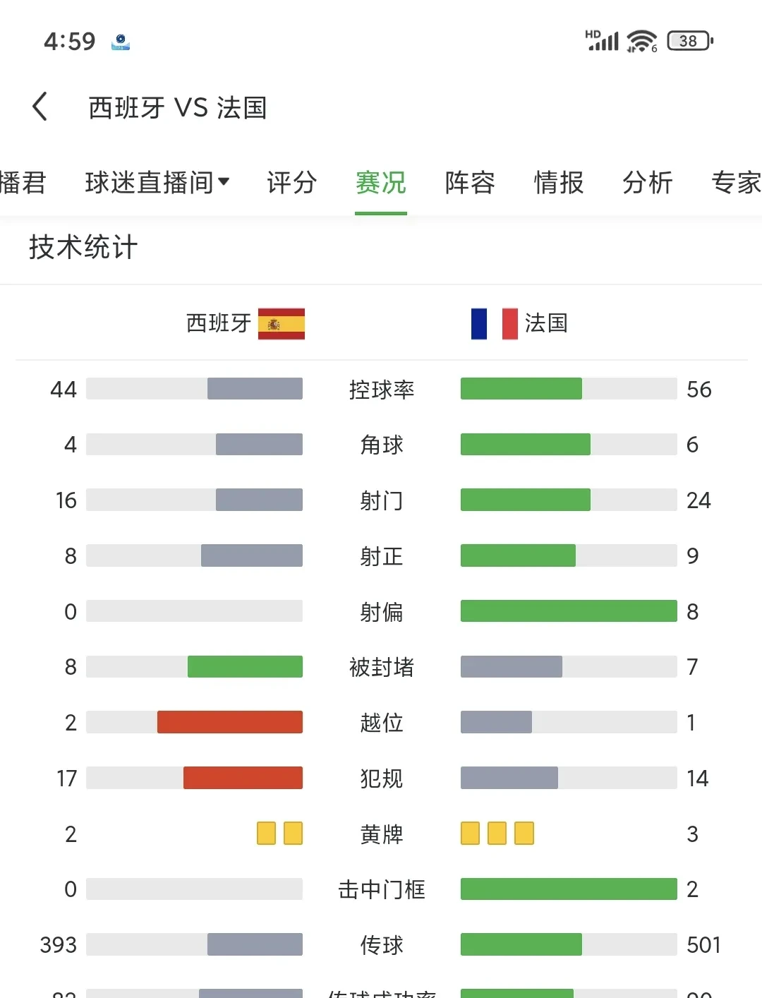 马赛逆转巴黎,弗拉霍维奇关键制胜的简单介绍 马赛逆转巴黎,弗拉霍维奇关键制胜的简单介绍