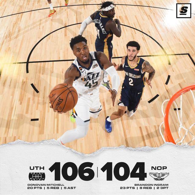 鹈鹕险胜湖人B队,戈贝尔绝境逆转的简单介绍 鹈鹕险胜湖人B队,戈贝尔绝境逆转的简单介绍