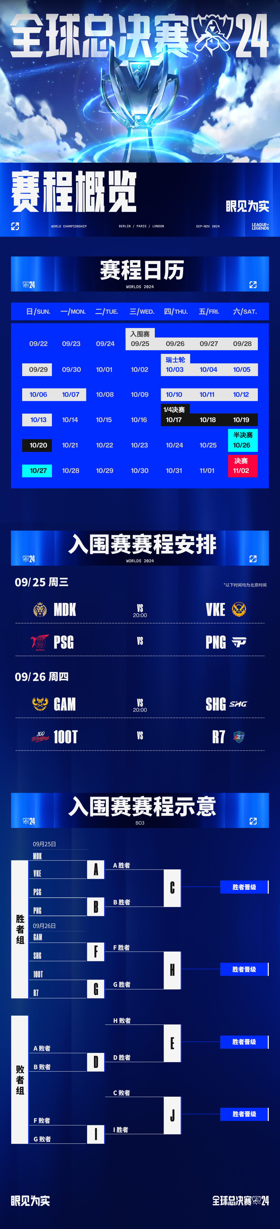 关于全球热议!英雄联盟场外八卦引关注的信息 关于全球热议!英雄联盟场外八卦引关注的信息