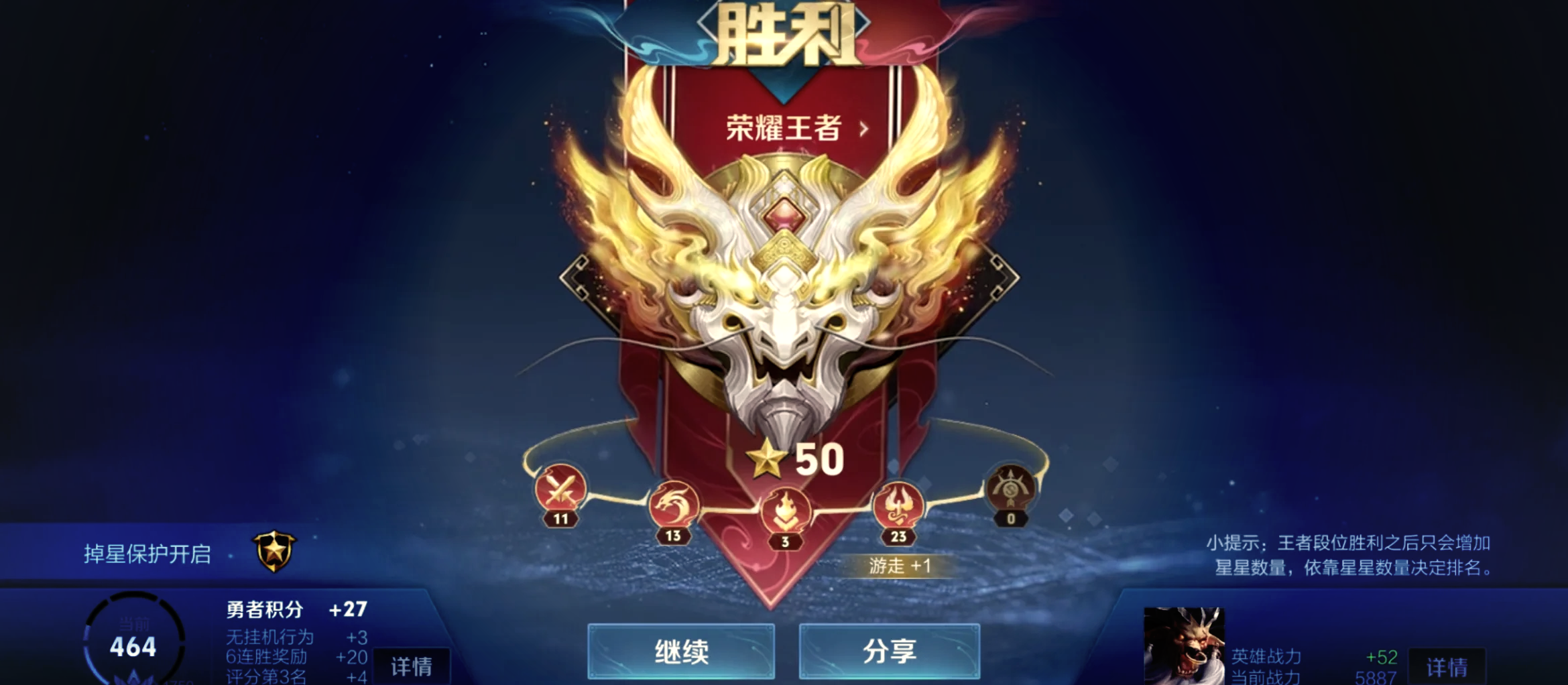 王者荣耀再创历史,冠军实至名归的简单介绍 王者荣耀再创历史,冠军实至名归的简单介绍